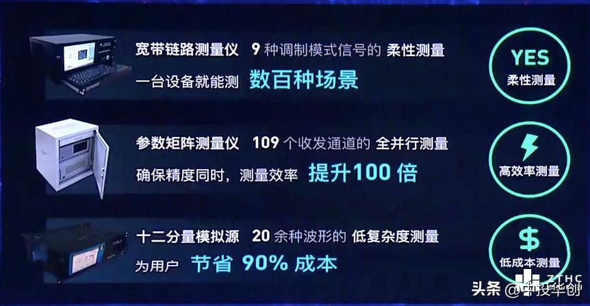 如何准备一个出色的路演ppt,项目路演ppt优秀案例