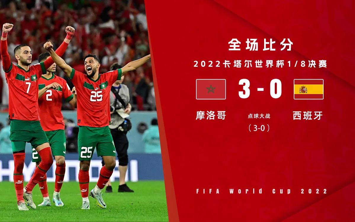 细思极恐第一集测试,摩洛哥5场世界杯仅丢1粒乌龙球