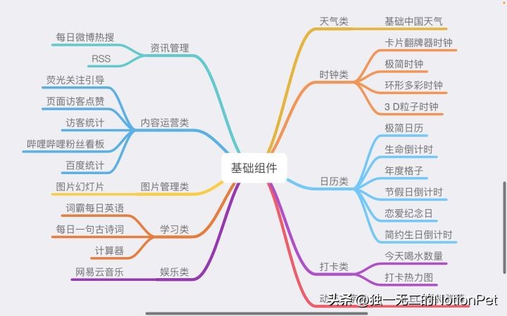 网页版notion如何改为中文app,notion网页版登录不上