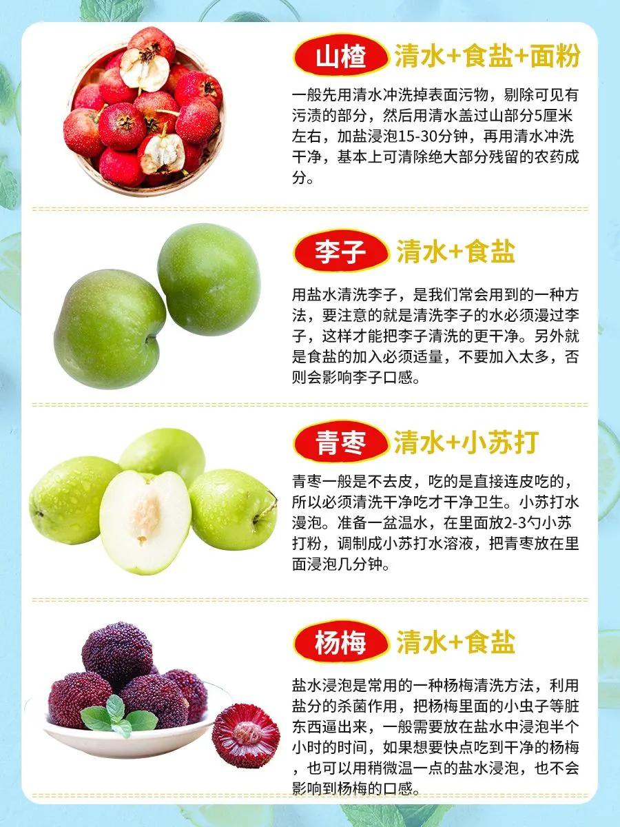 详细应季水果时间表大全,简单水果店一年应季水果时间表