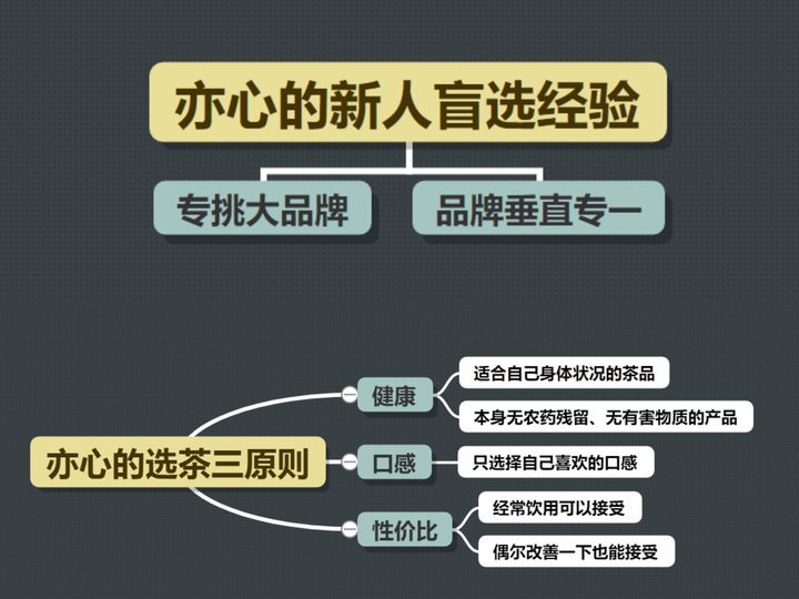 临沧普洱茶十大品牌,普洱茶哪个品牌好喝