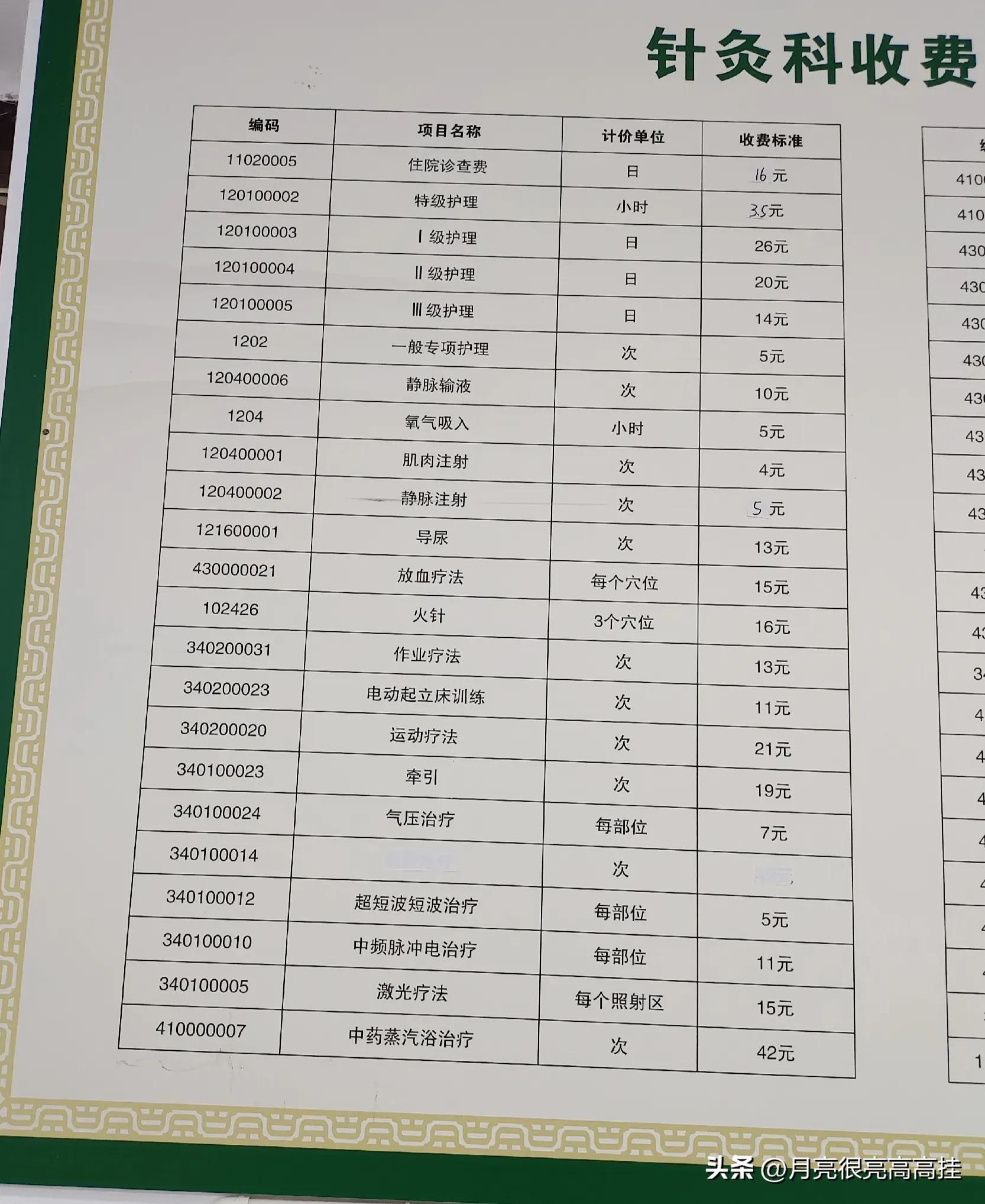 记录我治疗颈椎病的一次经历
