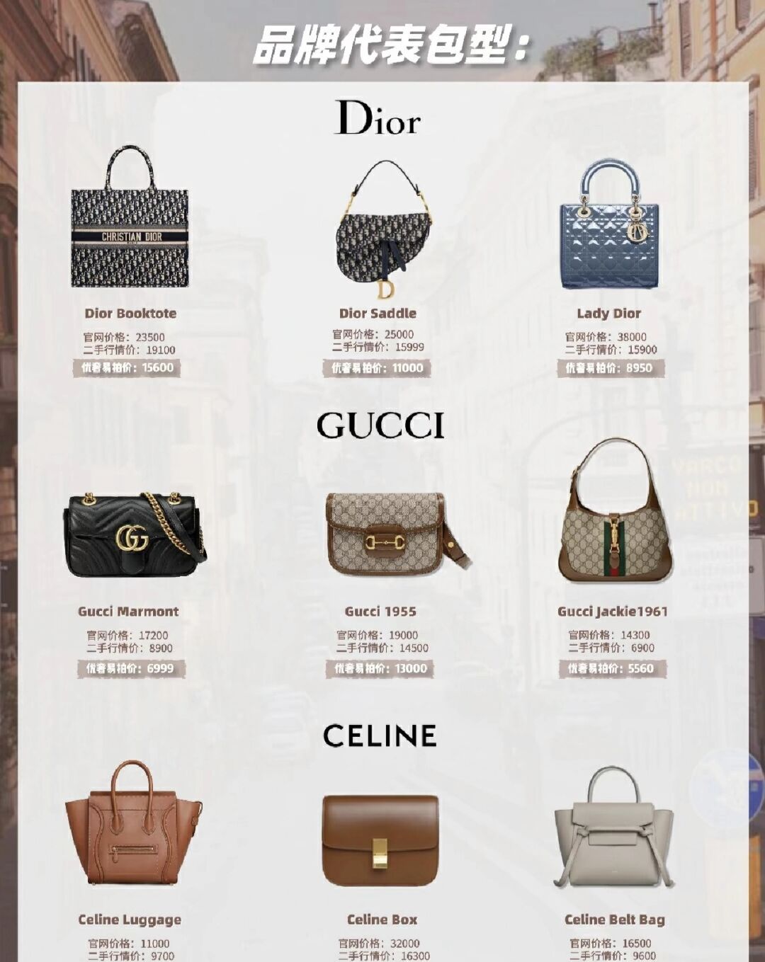 职场奢侈品女包品牌排行,奢侈女包排行榜10强