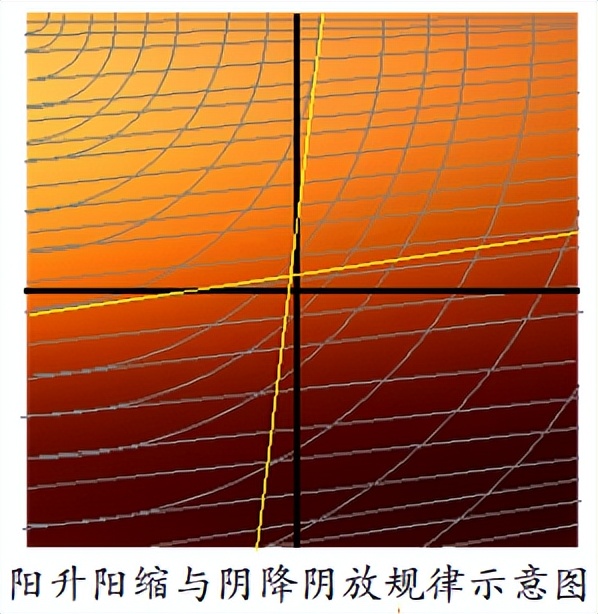 楷书规范字速成的技巧,楷书常见字结构逐字精讲一至九