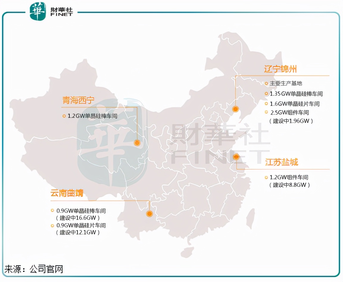 光伏新能源投资机会分析,光伏能源后市走势