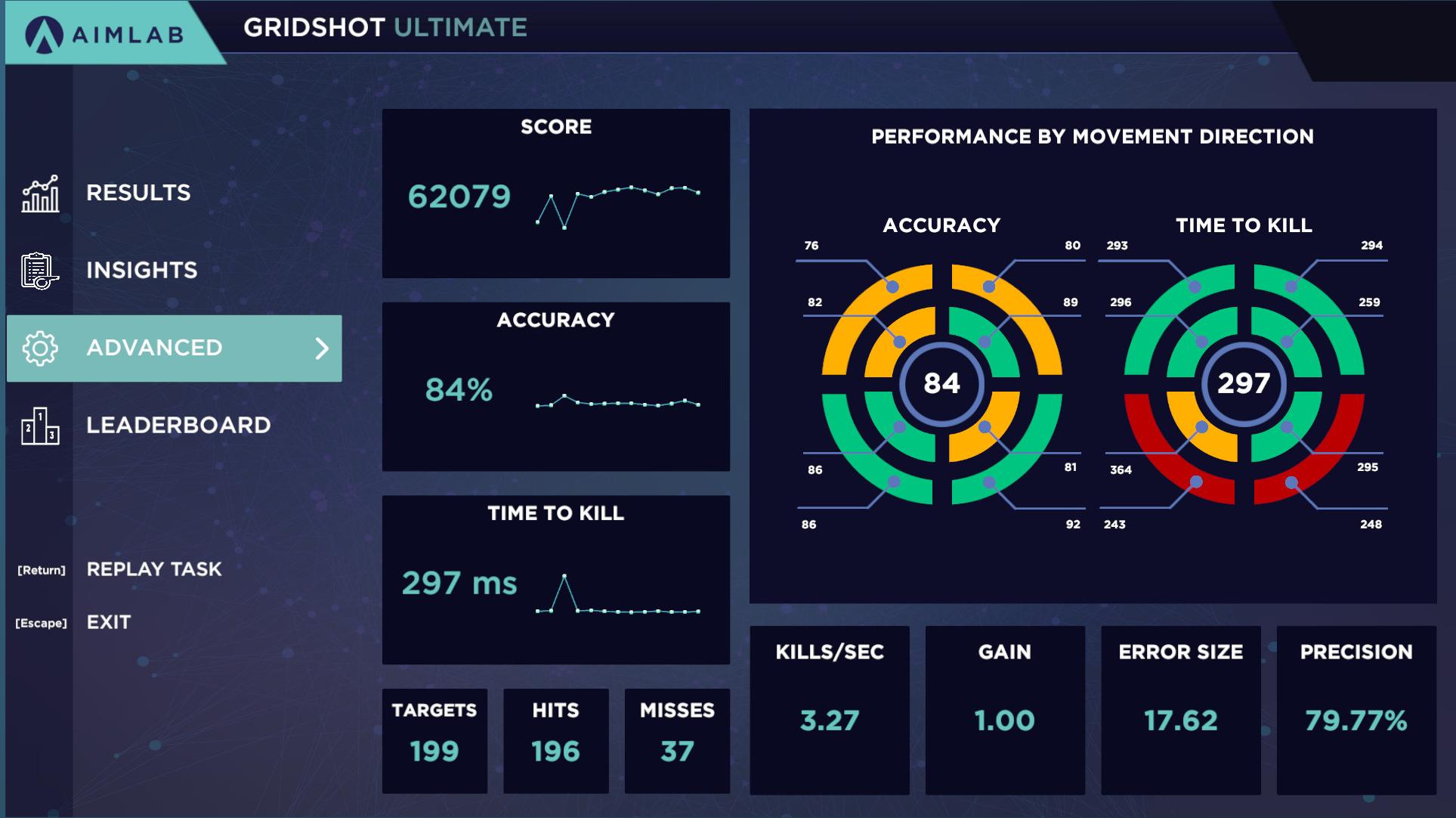 rog龙鳞鼠标对比gpw2,rog龙鳞鼠标怎么样