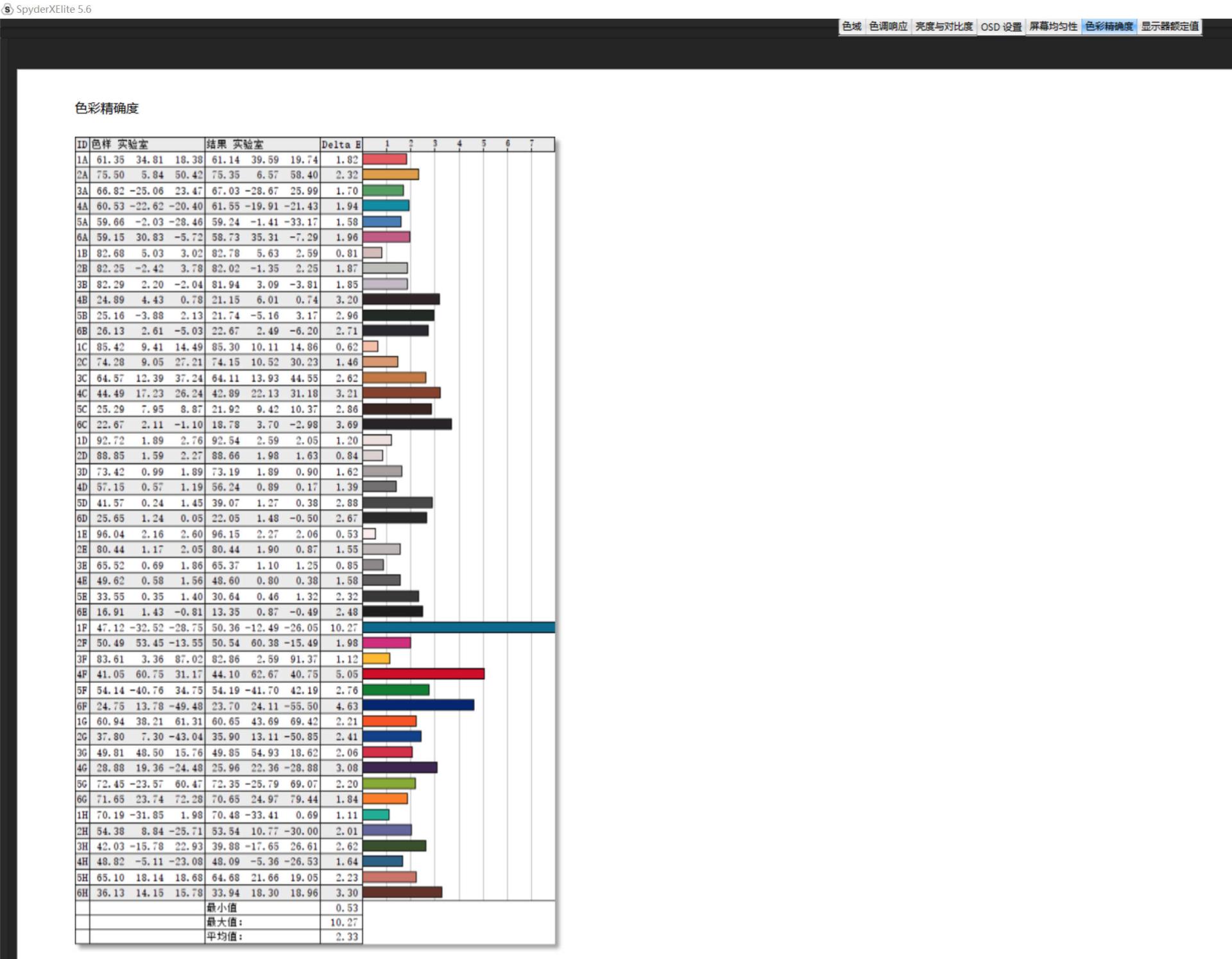 ayaneo安卓掌机评测,aynodin奥丁安卓游戏机测评