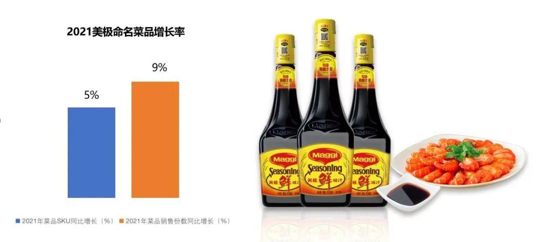 这个穿越中国餐饮周期的长红品牌，又放大招！