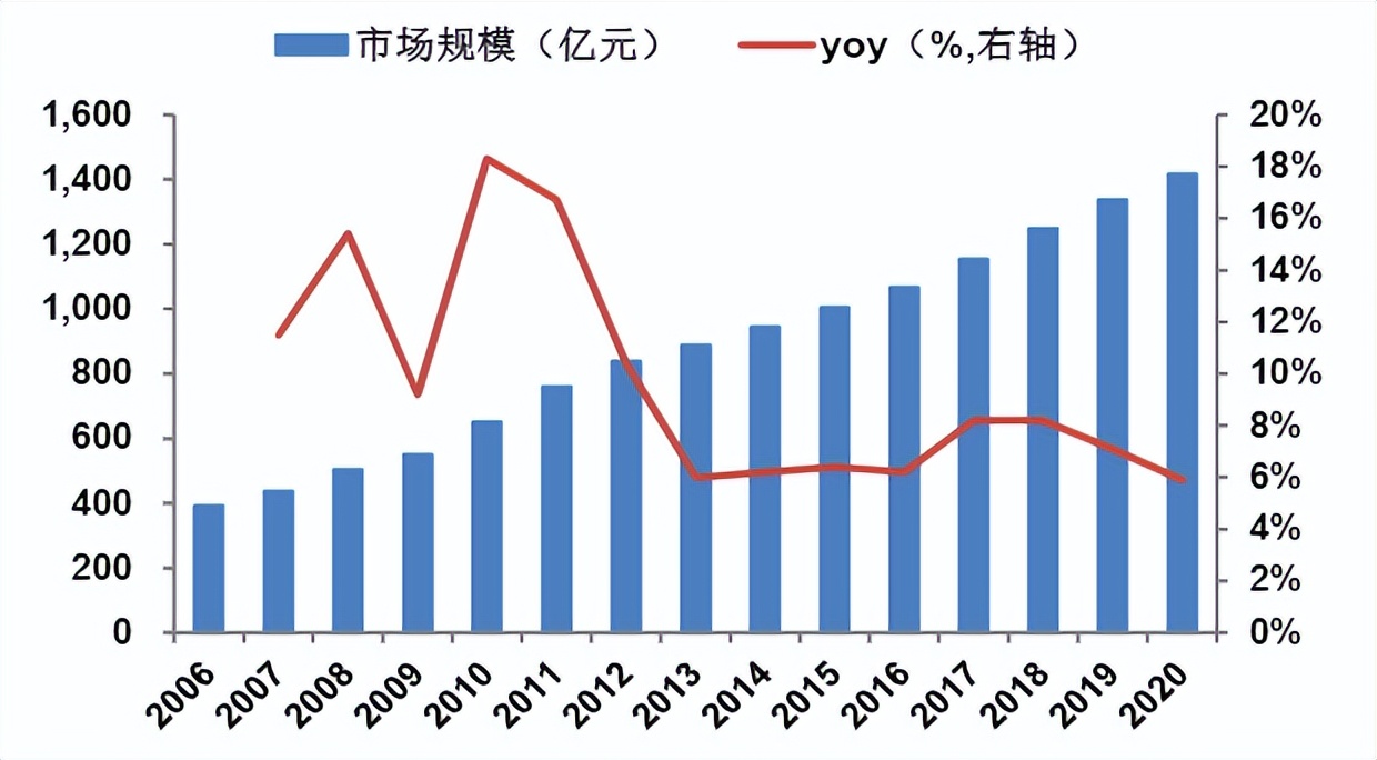 中顺洁柔投资价值,中顺洁柔股票主业