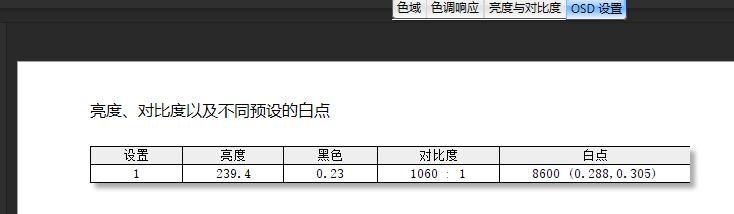为什么没有24寸2k144hz显示器,24寸144hz1080p显示器选择