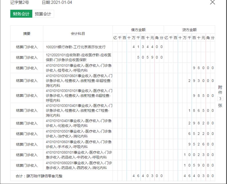 非营利性医院的账务处理,最新医院会计做账方法