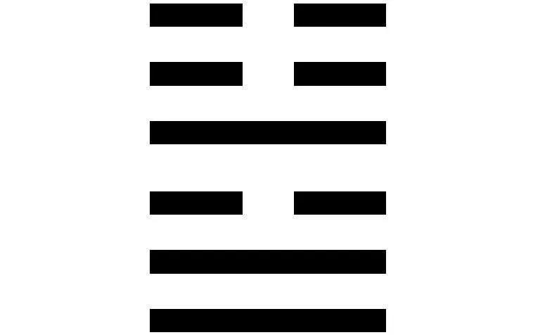 帝乙归妹卦的意思和寓意,帝乙归妹卦