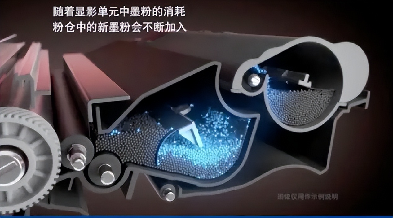 办公理想之选BrotherDCP-B7535DW黑白激光一体机