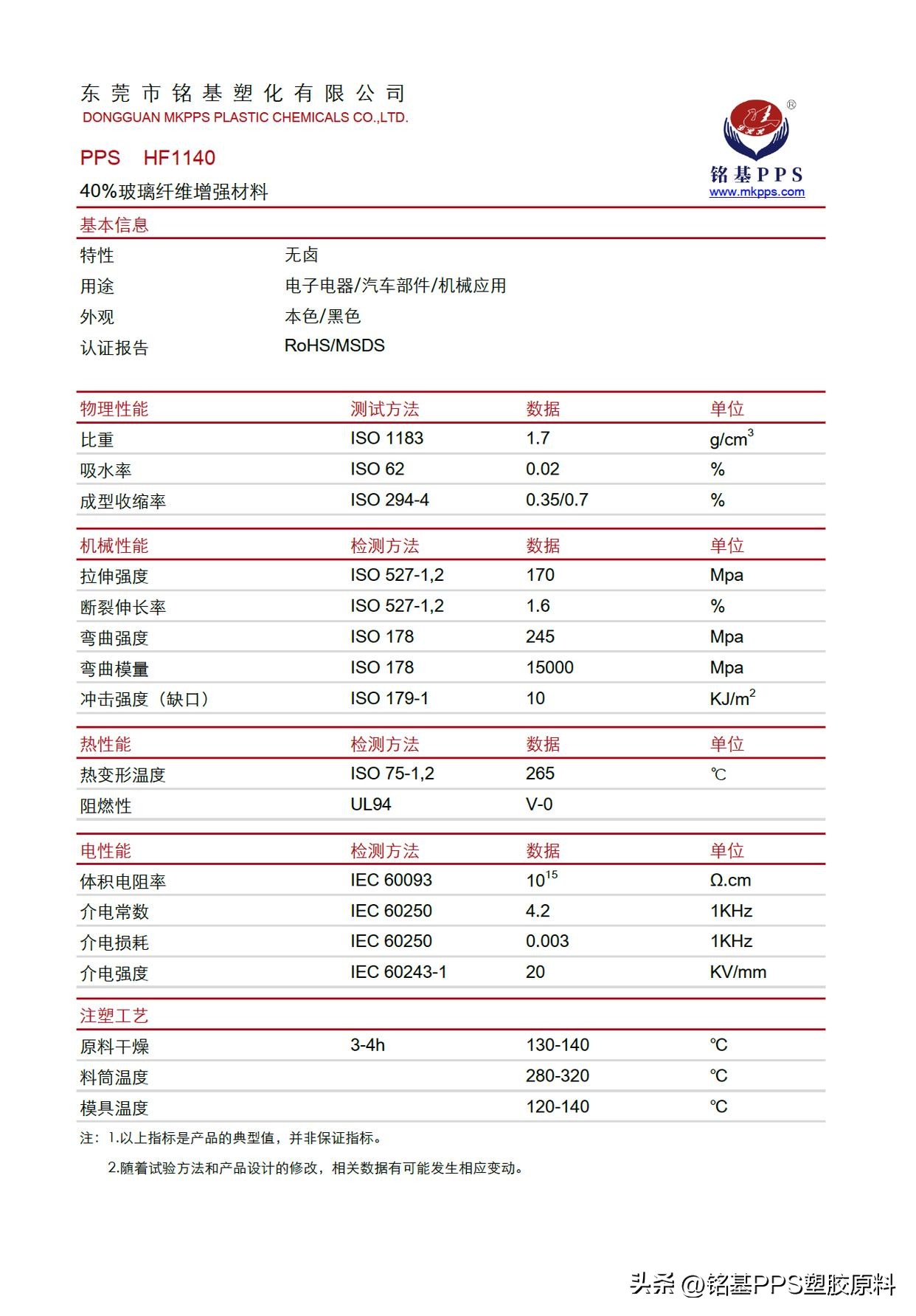 无卤阻燃pp和有卤阻燃pp的区别,pps与pp阻燃的区别