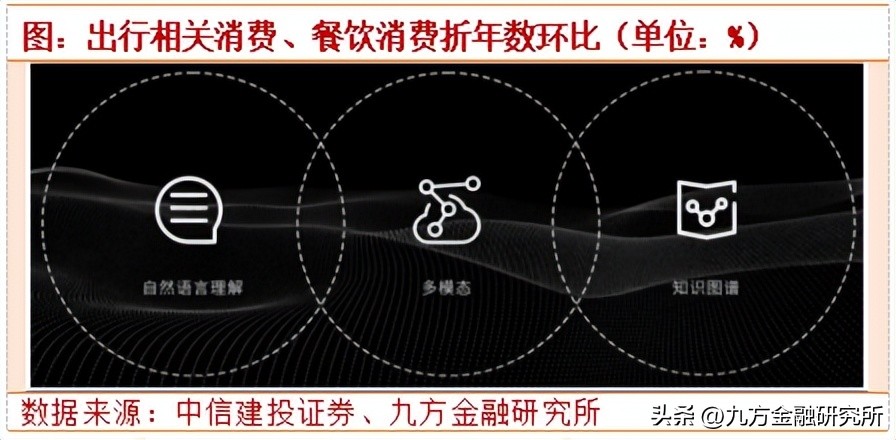 瑙嗚涓浗鍜宎i,瑙嗚涓浗涓巃i鏀惰垂