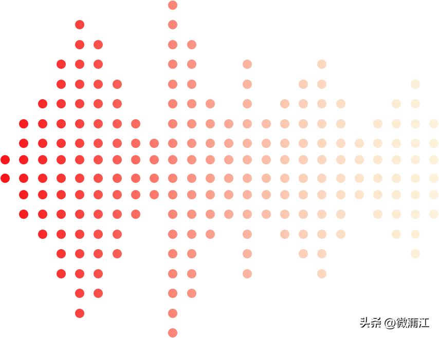 110中国人民警察节成都,成都110人民警察节