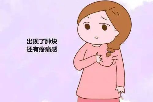 郭诚杰教授治疗乳腺增生方案,郭诚杰乳腺增生针灸视频