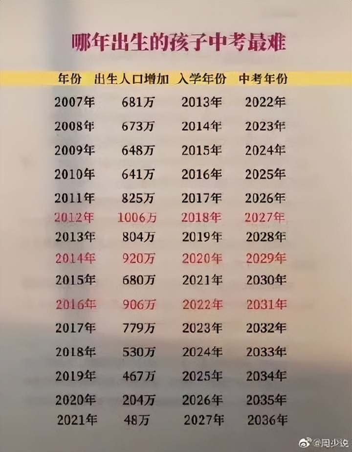 教师与会计相比哪个前景比较好,农村教师与县城学校会计的选择