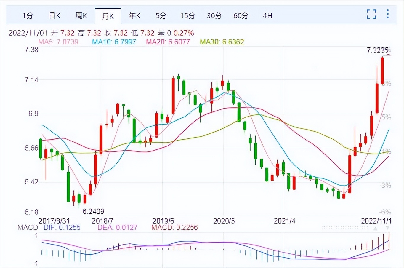 航空公司一直在亏本吗,航空公司每年亏钱