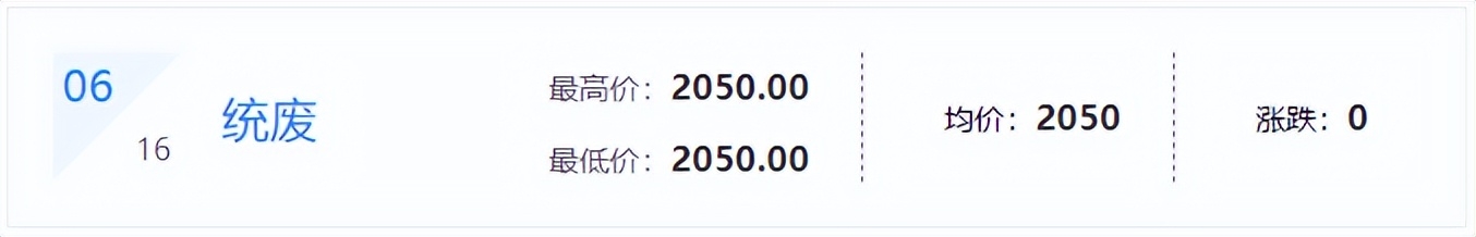 6月22日废铜废钢的价格是多少,废钢废铝废铜最新行情今天