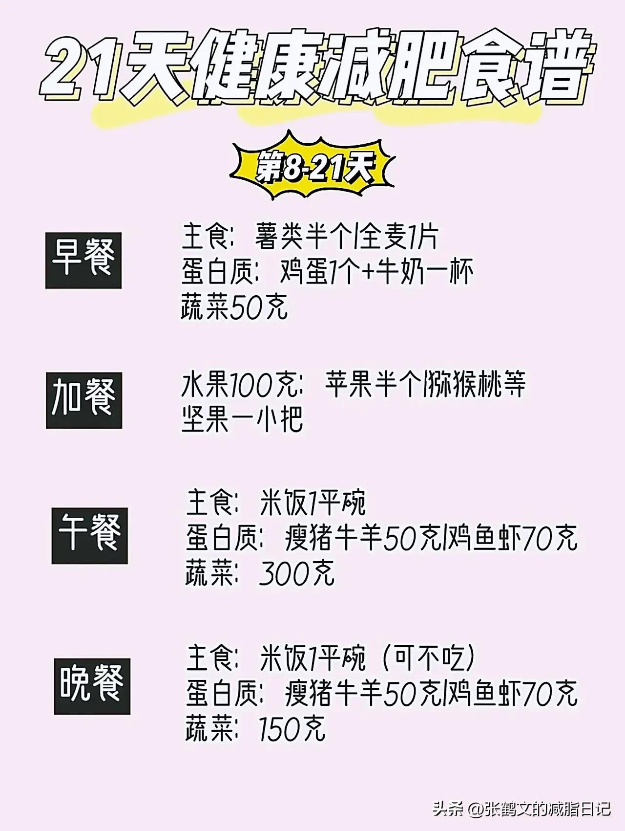 一周高效减肥食谱亲测月瘦10斤,有效的减肥方法一周暴瘦食谱