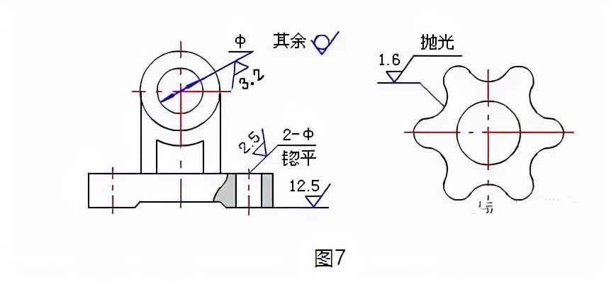 挤压表面粗糙度,表面粗糙度是指