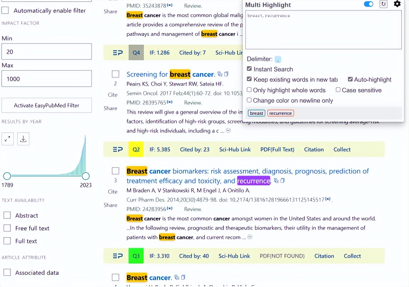 强大的浏览器插件你值得拥有,浏览器必备的神级插件