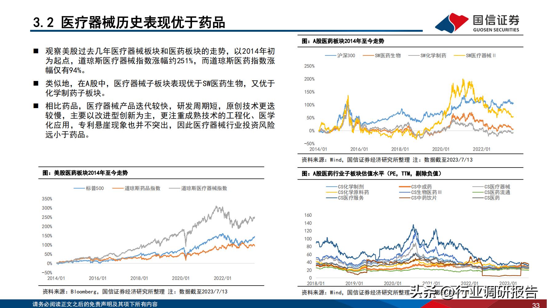 2024年医药行业投资策略报告,医药生物行业2024年策略报告