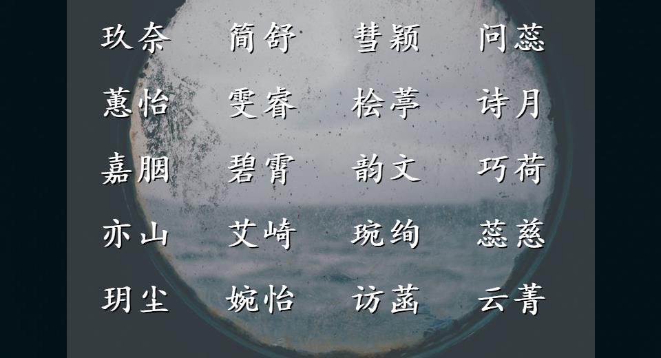 取名克服困难的名字,现在取名太难了取个简单的名字