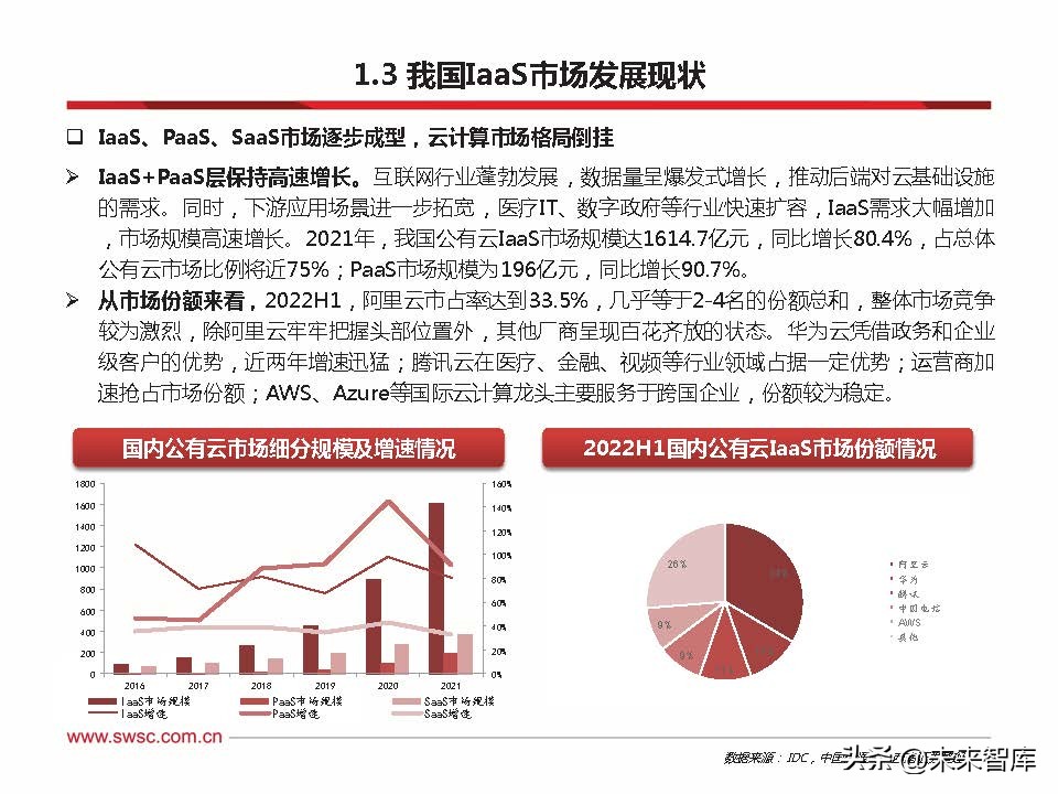 云计算最新发展趋势分析,云计算最新发展趋势