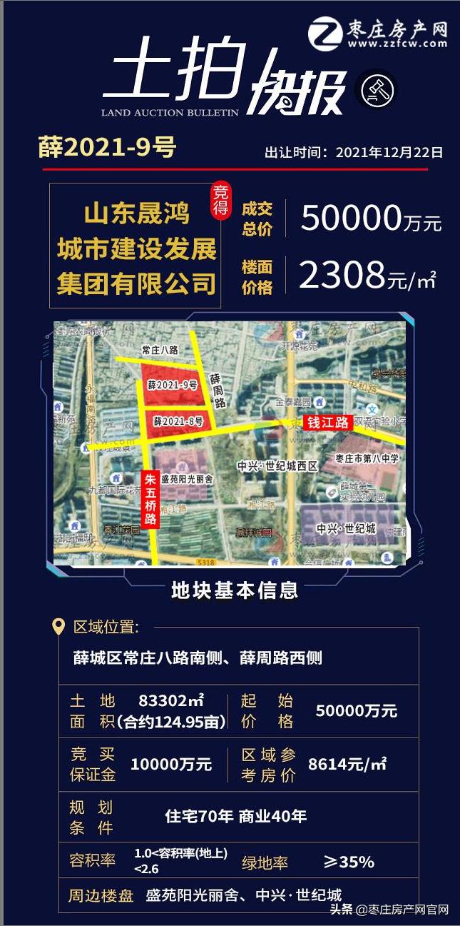 薛城最新土地出让,揽金山东