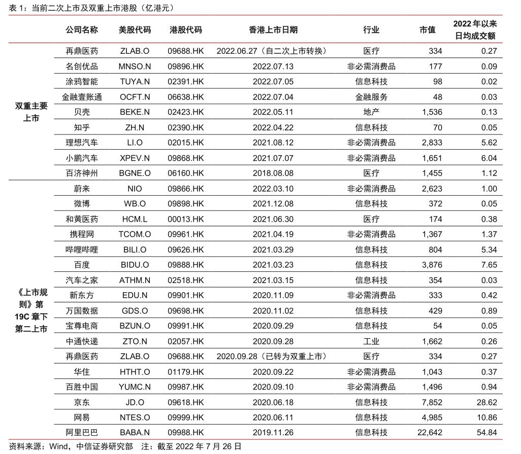 美股退市与中国退市,美股退市最新消息