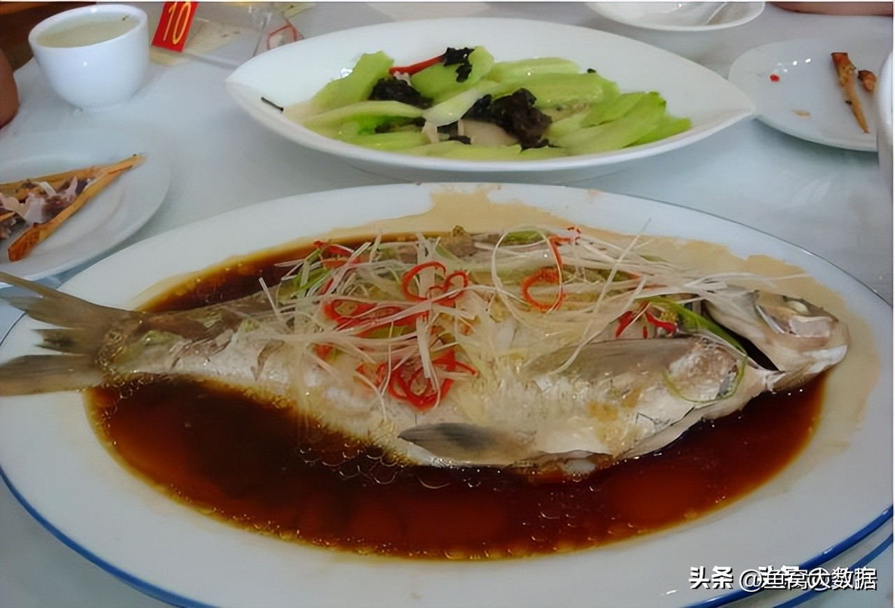 武昌鱼清蒸做法家常菜,武昌鱼是怎么出名的