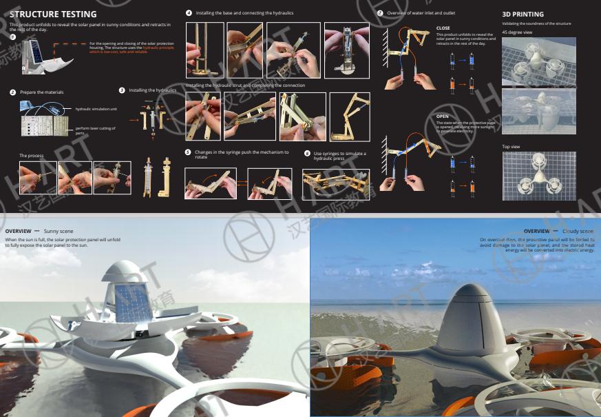 别数媒学不下去就认栽，看我，去交互啊