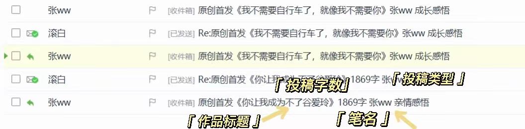 不好意思，你这样的稿子没人愿意买单
