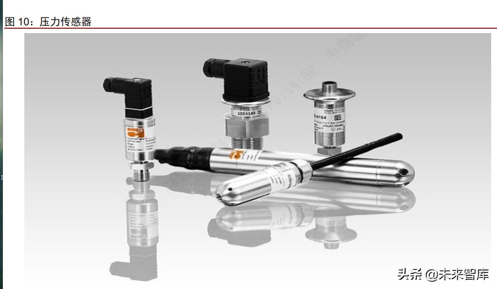 新能源汽车热管理趋势,新能源汽车热管理所需专业