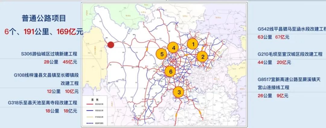 四川交通续建项目,四川760亿投资高速公路项目