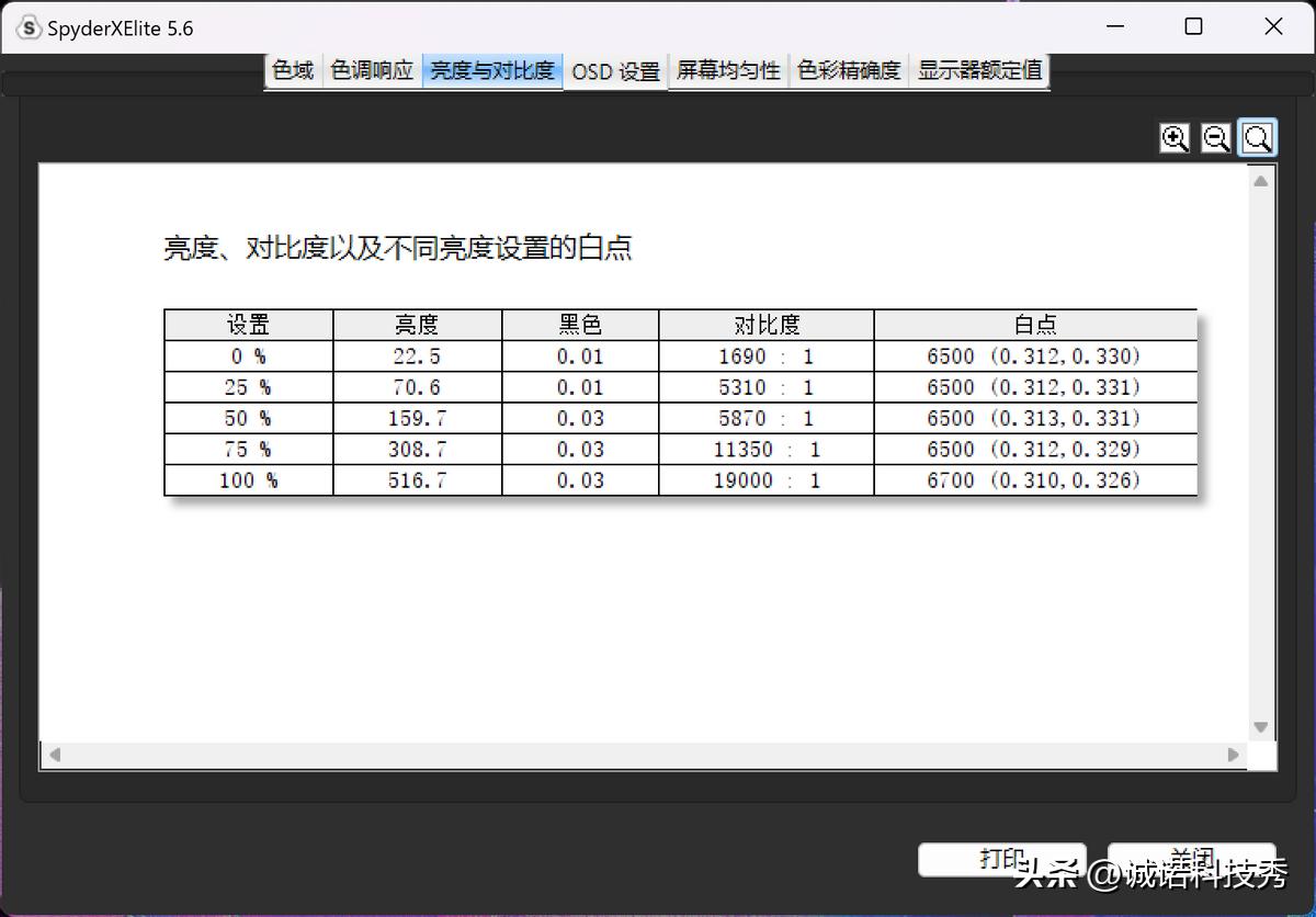 travelmate航海家p6,宏碁航海家p6价格2020
