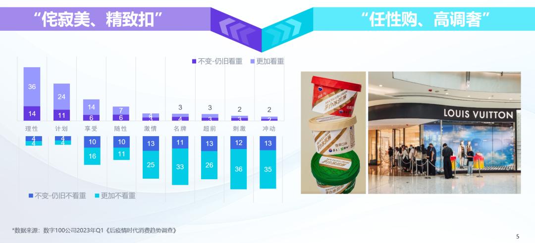 2021新消费趋势洞察报告,2021中国新消费市场洞察报告