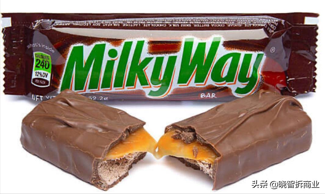 神秘的玛氏集团：一颗糖卖2200亿