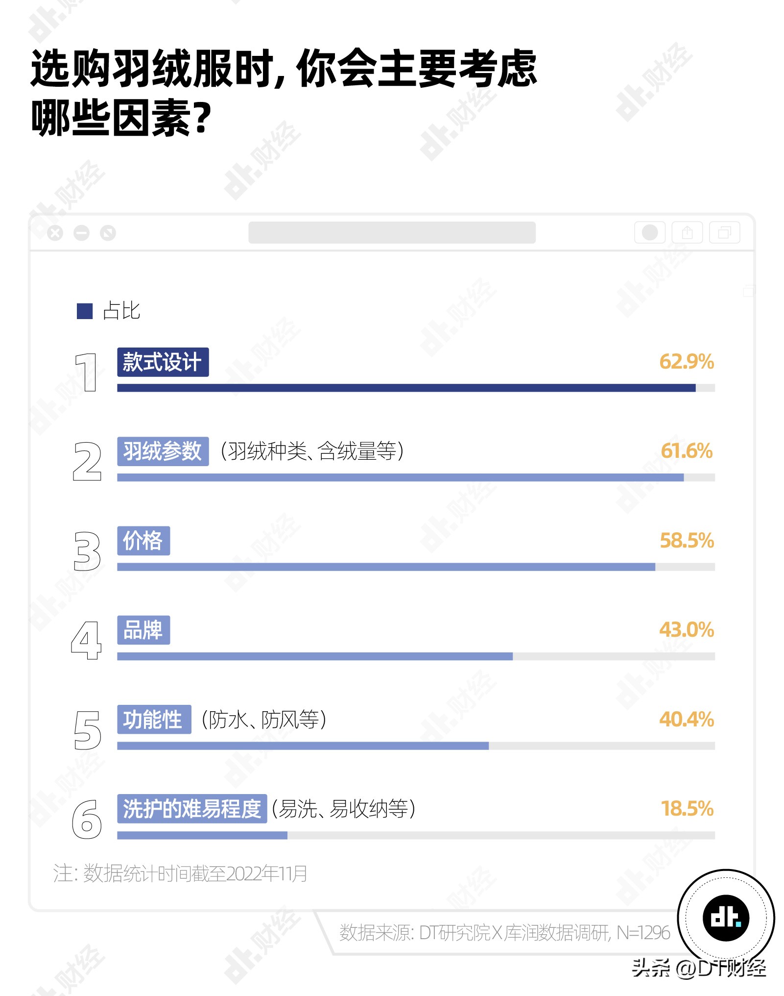 北面饱和感,北面为何成为校服