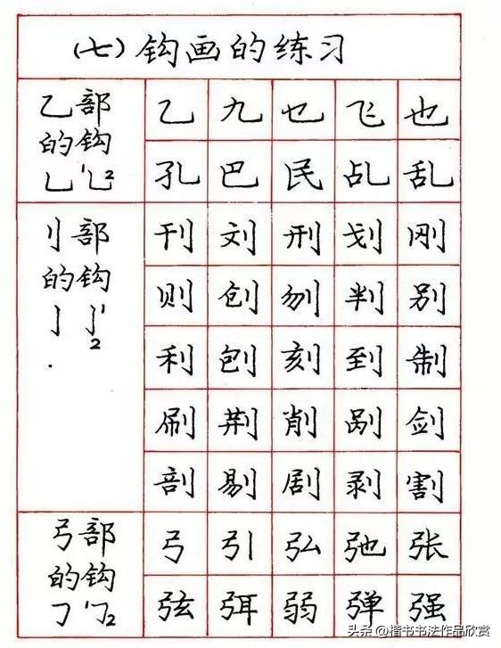 庞中华钢笔字楷书作品欣赏,庞中华七律长征硬笔楷书字帖