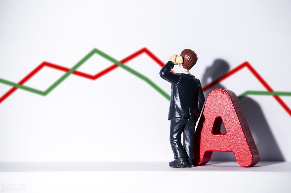 股票买卖操作演示手续费,股票高频交易手续费