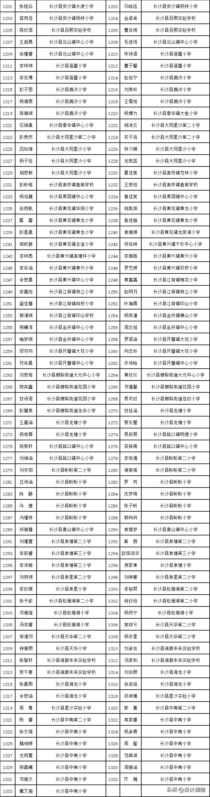全国少儿书法大赛长沙,长沙2020青少年书法大赛