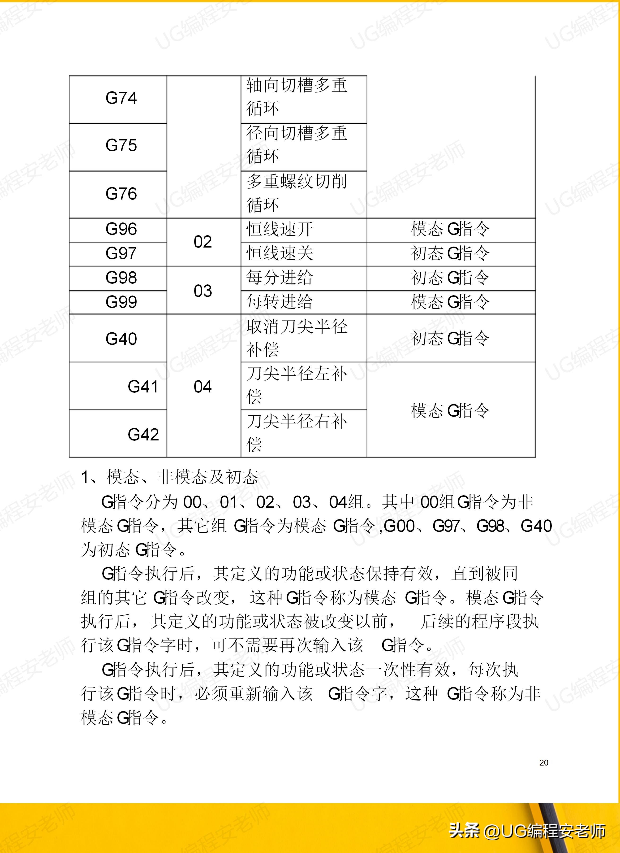 骞垮窞鏁版帶980tdi缂栫▼鏁欏,骞垮窞鏁版帶980tdb缂栫▼瀹炰緥