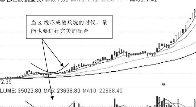 最赚钱的5种方法,经常做这6件事