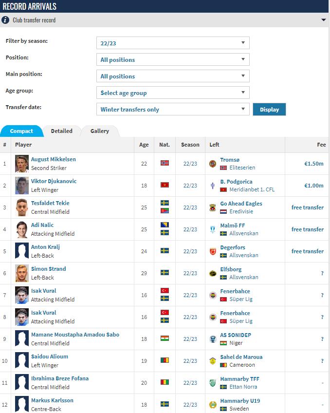 瑞典超级联赛5-18今日分析,瑞典超2017分析