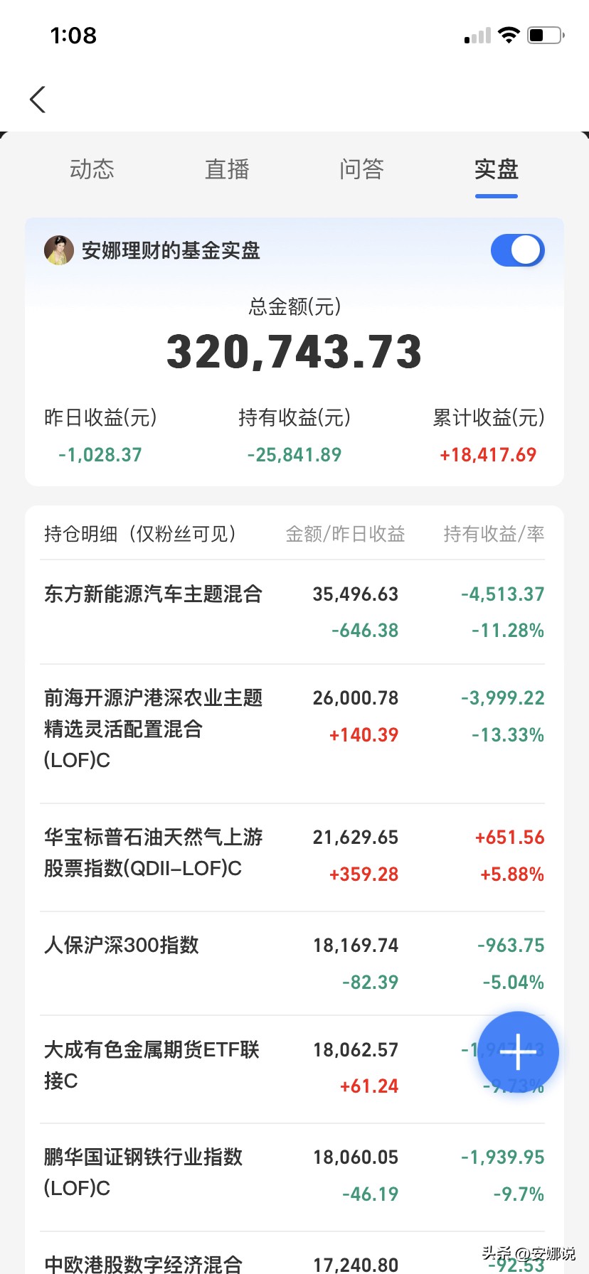 中国进口原油涨价了吗,中国石油进口下跌原因