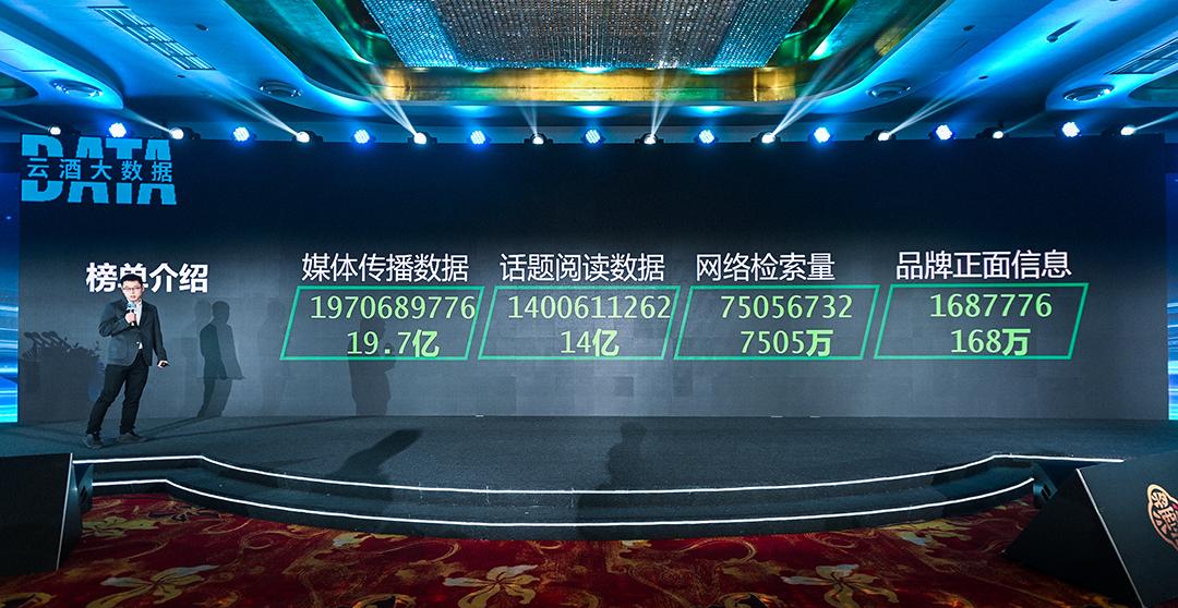酱酒行业权威网站排名前十,2020中国酱酒品牌top100榜