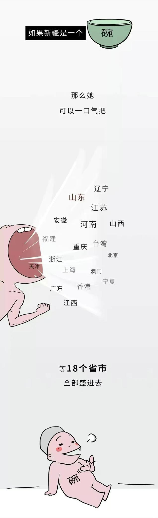 *疆新**到底有多“大”？幽默漫画科普，难怪不包邮